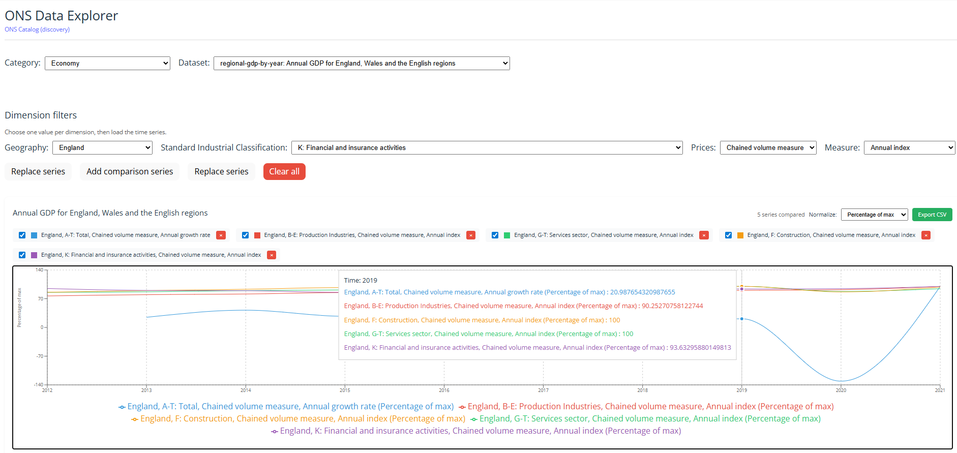 ONS Explorer screenshot